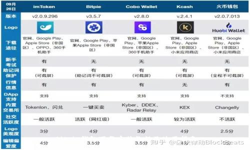 Bitpie钱包下载安装教程及使用指南