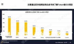 如何在区块链游戏行业找到合适的人才：招聘指
