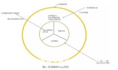 如何在B特派中删除收币地址记录信息的详细指南
