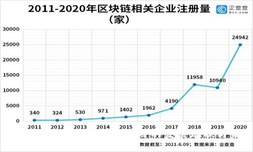 深入解读：海外区块链游戏项目的发展现状与未来趋势