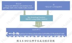 思考一个的  区块链在金融精准扶贫中的应用与前