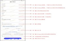  比特派钱包官网入口网址查询指南