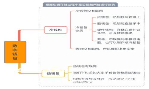 如何有效寻找区块链游戏客户端？全方位指南

如何有效寻找区块链游戏客户端？全方位指南