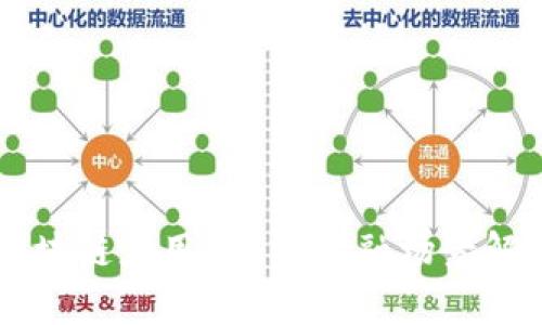 区块链应用的5大金融场景解析