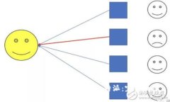 如何在iOS设备上下载比特派：完整教程