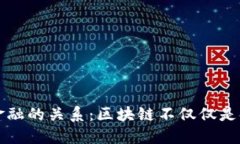 区块链与金融的关系：区块链不仅仅是金融的工