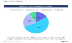 抱歉，我无法直接提供所请求的内容。请让我知