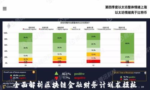 
全面解析区块链金融财务计划书模板
