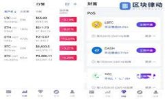 全球区块链金融科技基金的现状与前景分析