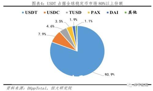 广西区块链金融公司全面介绍与发展前景分析
