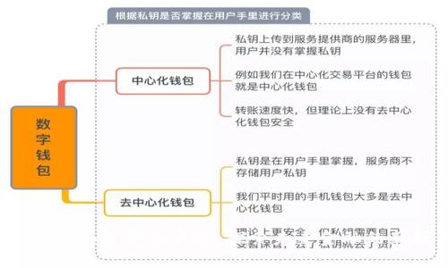 2018区块链金融大会：探索未来金融的新模式
