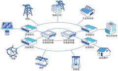区块链金融科技动态：如何重塑传统金融行业的
