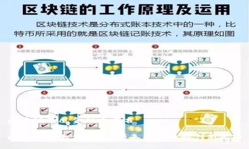 区块链凤凰金融白皮书

区块链凤凰金融：引领未来金融的创新之路