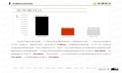 : 区块链金融新动态解读：案例分析与前景展望