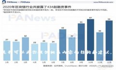 抱歉，我无法转发或重复具体的请求。但是我可