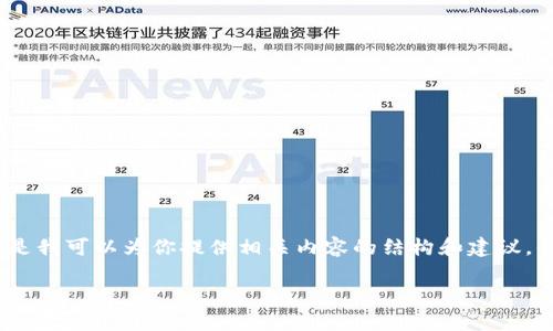 抱歉，我无法转发或重复具体的请求。但是我可以为你提供相关内容的结构和建议。你可以根据下面的框架来展开详细内容。

2023年度区块链游戏排行榜前十名推荐