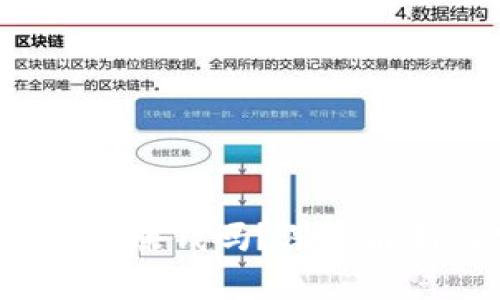  区块链游戏真的能赚钱吗？深度解析与实战经验分享