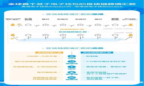 B特派钱包官方版下载：安全便捷的数字资产管理平台