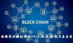 全面解析区块链游戏VALK：玩法、机制与未来发展