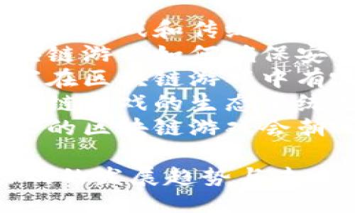 目录
1. 引言
2. 区块链游戏的起源
3. 区块链游戏的优势与挑战
- 3.1 优势
- 3.2 挑战
4. 当前热门区块链游戏分析
5. 区块链游戏的发展趋势
6. 未来展望
7. 常见问题解答
- 7.1 区块链游戏和传统游戏有何不同?
- 7.2 区块链游戏如何确保安全性?
- 7.3 玩家在区块链游戏中有哪些收益?
- 7.4 区块链游戏的生态系统是怎样的?
- 7.5 未来的区块链游戏会朝哪个方向发展?
## 区块链游戏的发展趋势与未来展望