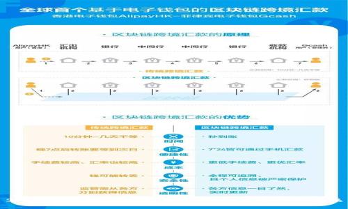 2018年区块链金融峰会：创新与合作的未来