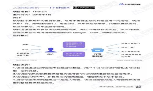 金融领域中的区块链技术研究与应用