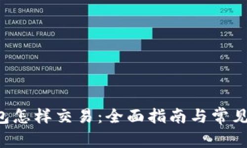 B特派钱包怎样交易：全面指南与常见问题解答