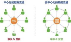 如何查询区块链金融公司：全面指南与实用技巧