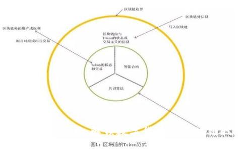 金融区块链书籍推荐：解锁数字货币与区块链技术的奥秘