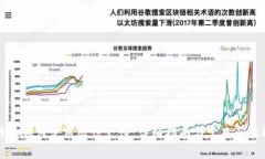 比特派如何使用微信支付：详细指南与常见问题