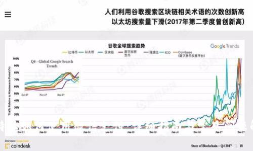 比特派如何使用微信支付：详细指南与常见问题解答