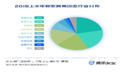 如何绑定B特派币账户至银行卡：详细教程与常见问题解答
