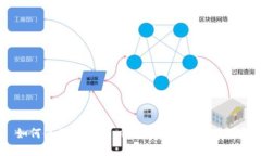 如何使用Bitkeep钱包查看余额及截图？