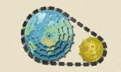 比特派一键卖币多久到账？全方位解析与常见问