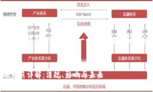 由于内容的长度超过限制，我将提供一个简要框架和部分内容供您参考。


澳洲区块链金融牌照详解：法规、影响与未来