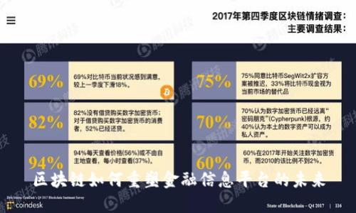 区块链如何重塑金融信息平台的未来