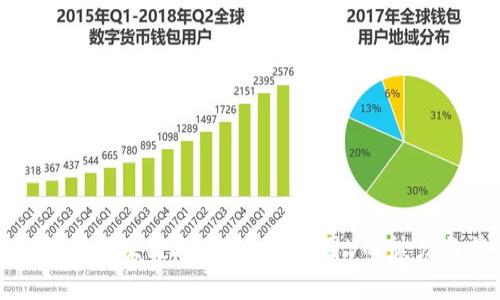 深入探讨区块链游戏《比特帝国》的魅力与前景