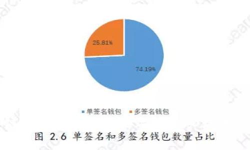 区块链游戏推荐：2023年十大必玩游戏解析