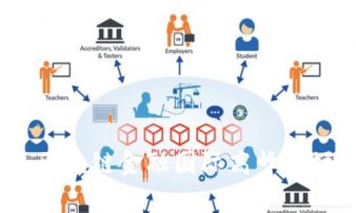探索未来：区块链金融国际高峰论坛全景解析