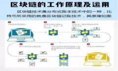 大学生区块链金融实训成果分享：探索未来金融