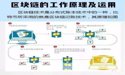 

大学生区块链金融实训成果分享：探索未来金融科技的无限可能