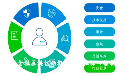 : 金融区块链的概念与特征深入解析