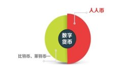 如何成功搭建区块链游戏室：全面指南