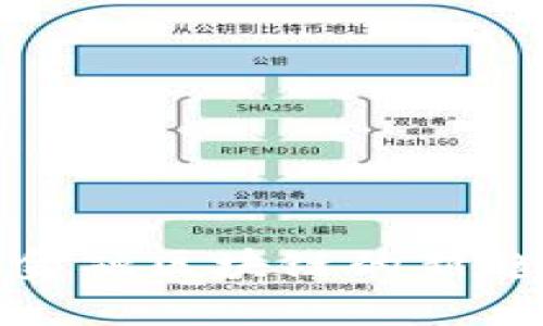  2023年欧洲金融区块链的新趋势与前景分析