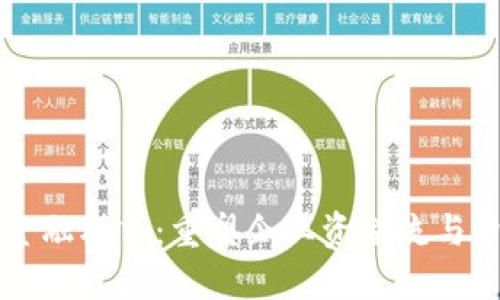 区块链供应链金融模式：重塑企业资金流与资产管理的未来