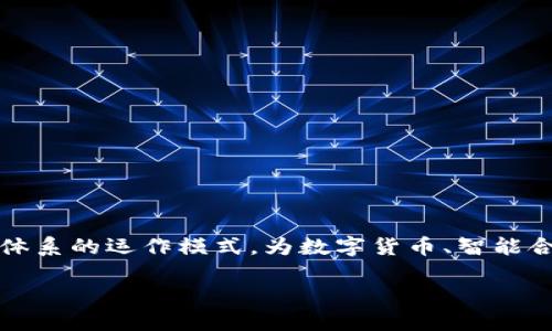 区块链金融背景的句子可以描述为：

区块链技术以其去中心化、透明性和不可篡改的特性，正在深刻改变传统金融体系的运作模式，为数字货币、智能合约和金融服务的创新提供了强有力的支撑，全面提升了交易的安全性和效率。

如果需要更详细的信息或讨论，请告诉我！