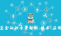 : 区块链智慧金融的全景解析：技术、应用与未来