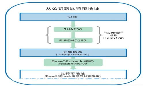 区块链金融时代的特点：解析未来金融的新生态
