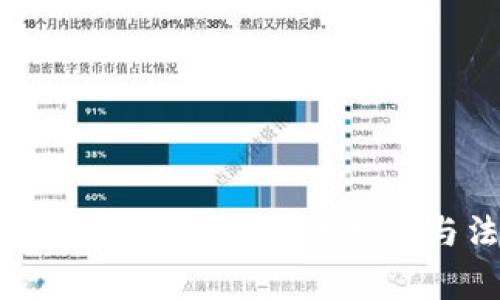 小伙玩区块链游戏被抓：背后的故事与法律风险分析