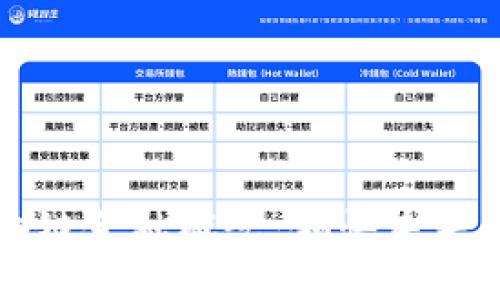 雷军解说区块链金融概念：领悟未来金融的新生态